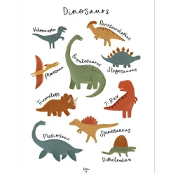 Discount Affiche Dinosaurs Species (30 x 40 cm) Affiche