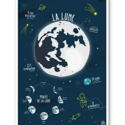 Papier curieux Affiche La Lune (A3)