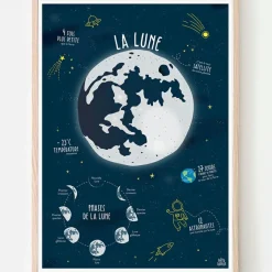 Papier curieux Affiche La Lune (A3)