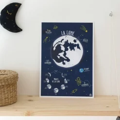 Papier curieux Affiche La Lune (A3)