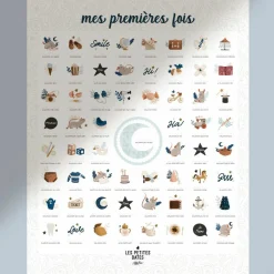 Les Petites Dates Affiche Mes Premières Fois Souris Cobalt maman et papa (40 x 50 cm)