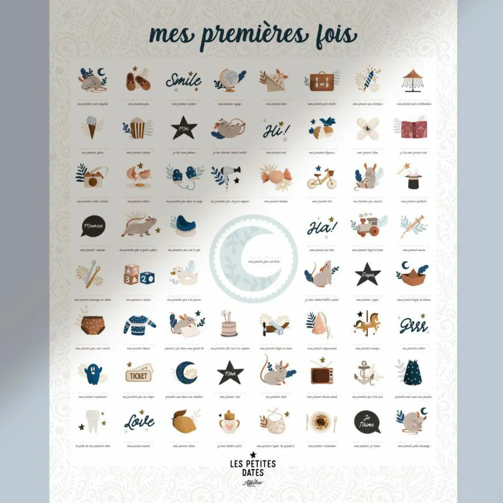 Les Petites Dates Affiche Mes Premières Fois Souris Cobalt maman et papa (40 x 50 cm)