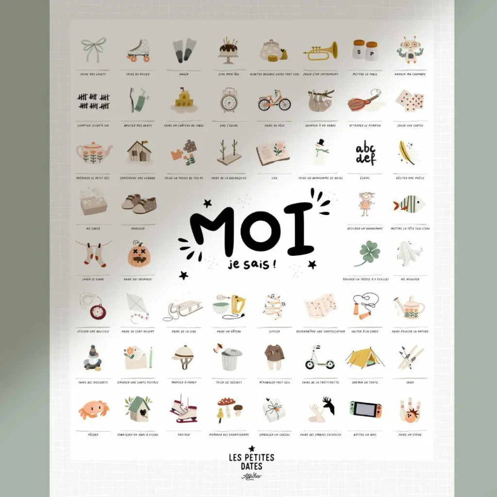 New Affiche Moi je sais ! (40 x 50 cm) Affiche