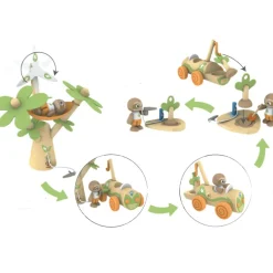 Hape Arbre éolienne et voiture électrique