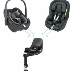 New Base isofix FamilyFix 360 noire Base Isofix