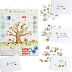 Sale Calendrier magnétique des saisons Le Jardin du Moulin Apprentissage Du Temps Et Quotidien