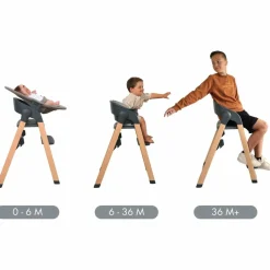 New Chaise haute évolutive Grow With Me gris Chaise Haute