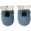 Online Chaussons avec ailes d'ange pierre bleue (0-6 mois) Chaussons