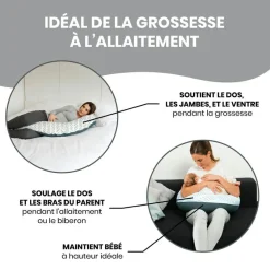 Sale Coussin de maternité Ethnic petrol Coussin De Grossesse