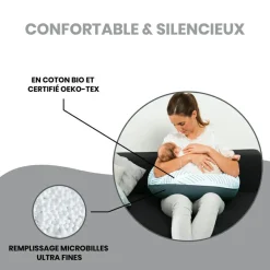 Sale Coussin de maternité Ethnic petrol Coussin De Grossesse