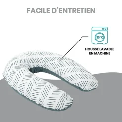 Sale Coussin de maternité Ethnic petrol Coussin De Grossesse