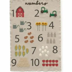 Sale Décoration murale à suspendre Numéros de ferme Déco À Suspendre