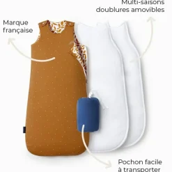 Clearance Gigoteuse réversible 4 saisons ourson (6-18 mois) Gigoteuse Mi-Saison / 4 Saisons