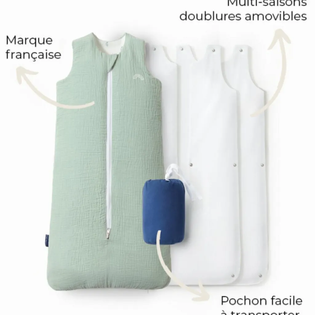 Sale Gigoteuse réversible 4 saisons verte 0-6 mois Gigoteuse Mi-Saison / 4 Saisons