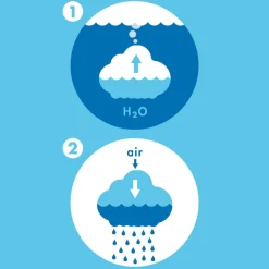 Clearance Jouet de bain Nuage de pluie blanc Jouet De Bain