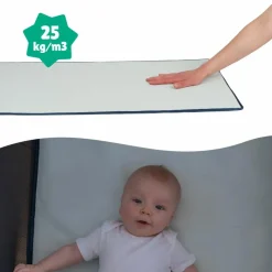 Hot Lit parapluie Easy Clip Enfant Lit Parapluie