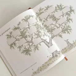 Best Livre de Naissance rose Mix (21 x 24 cm) Livre De Naissance / Album Photo