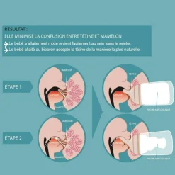 Suavinex Lot de 2 tétines L Zerø.Zerø (0m+)