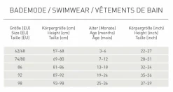 Lässig Maillot de bain couche Cactus green (7-12 mois)