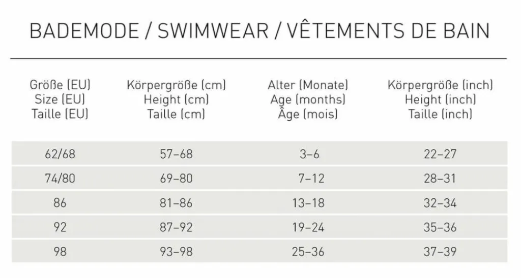 Lässig Maillot de bain couche Cactus green (13-18 mois)