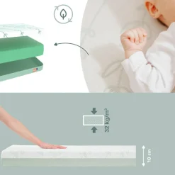 Outlet Matelas Cosy'lite antibactérien (60 x 120 cm) Enfant Matelas Lit Bébé
