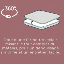 Enfant Candide Matelas Evolutif Bien Être déhoussable 360° (60x120 cm)