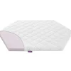 Clearance Matelas pour parc bébé Lies (80 x 136 cm) Parc Bébé Et Accessoires