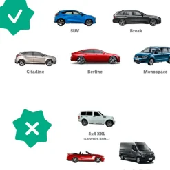 Sale Pare-soleil chaussette voiture Pare-Soleil Voiture