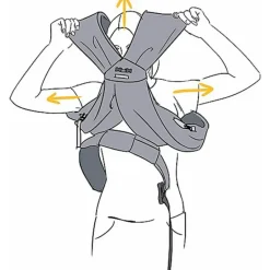 New Porte bébé pour jumeaux Twin mesh Porte Bébé