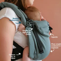 Best Porte bébé préformé Néo Eucalyptus Porte Bébé