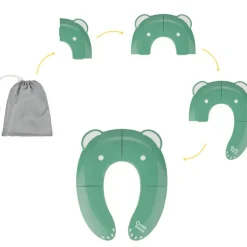 Clearance Réducteur de toilette pliable crocodile Réducteur