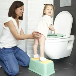 Clearance Réducteur de toilette pliable crocodile Réducteur