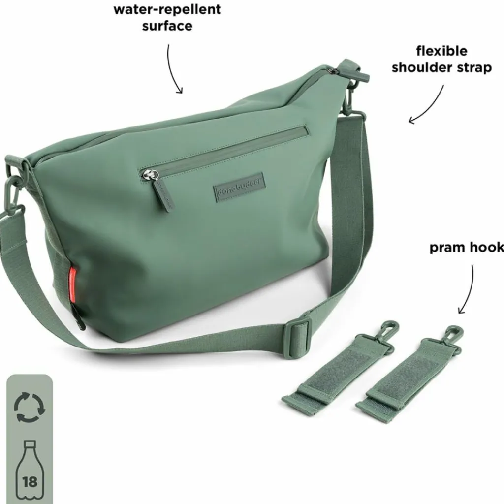 New Sac à poussette Vert Sac À Poussette