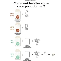 Enfant Les petites billes Sac de couchage Chat (7-10 ans)