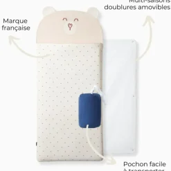 Enfant Les petites billes Sac de couchage Ours polaire (3-6 ans)