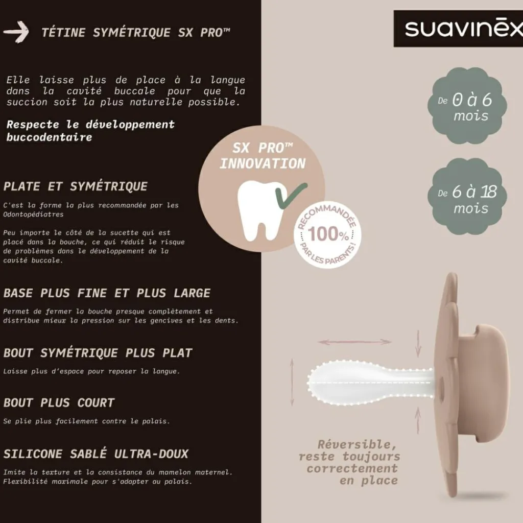 Outlet Sucette réversible SXPRO 0-6mois Wonder Illusion Blue Sucette Nouveau-Né (0-6 Mois)