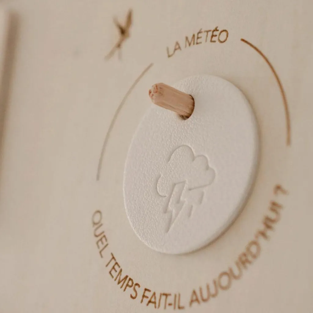 Zakuw Tableau à suspendre mes petites routines