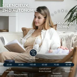 Béaba Tire-lait électrique double Night blue